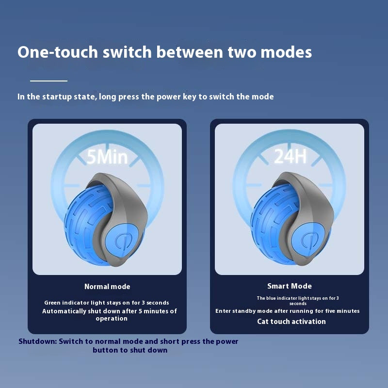 Interactive Smart Rolling Cat Toy Ball