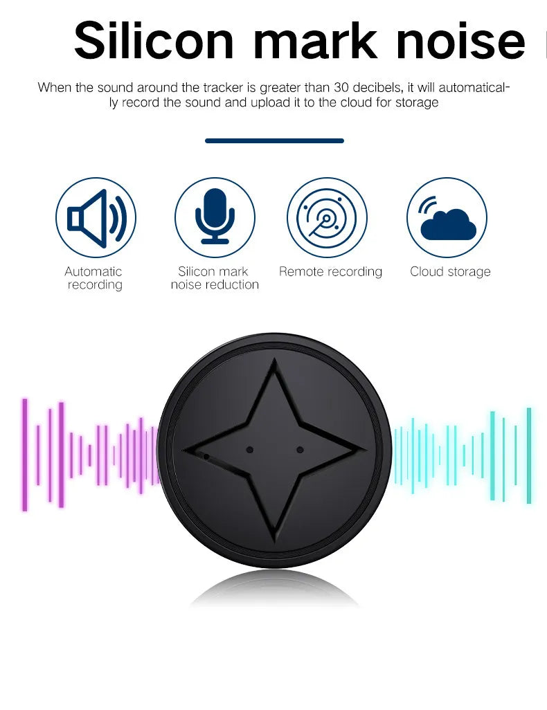 Mini Magnetic GPS Tracker for Car, Motorcycle & Truck – Real-Time Anti-Lost Vehicle Locator Ovelo